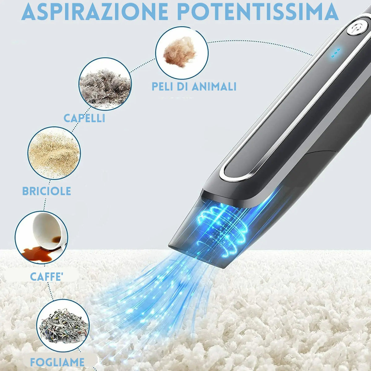 Aspirabriciole Portatile USB Ricaricabile Senza Fili per Casa e Auto
