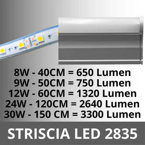 Barra LED sottopensile per cucina - Luce regolabile, 40-150 cm