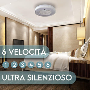 Ventilatore da Soffitto Silenzioso con Luce LED e Telecomando