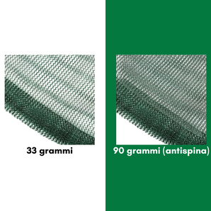 Rete per Raccolta Olive Antispina - Resistente, Modelli Vari con Spacco