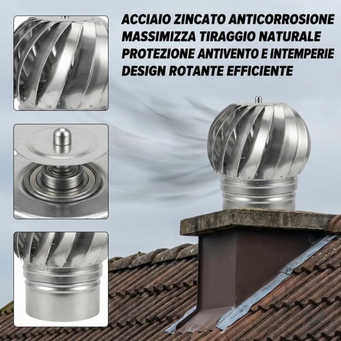 Comignolo Antivento Rotante in Acciaio Zincato