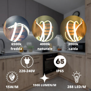 Striscia LED COB 220V Alta Luminosità 432 LED/m IP65 Impermeabile 15W/Metro