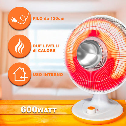 Stufa al Carbonio 600W Basso Consumo, portatile, Ultra Potente e  sicura