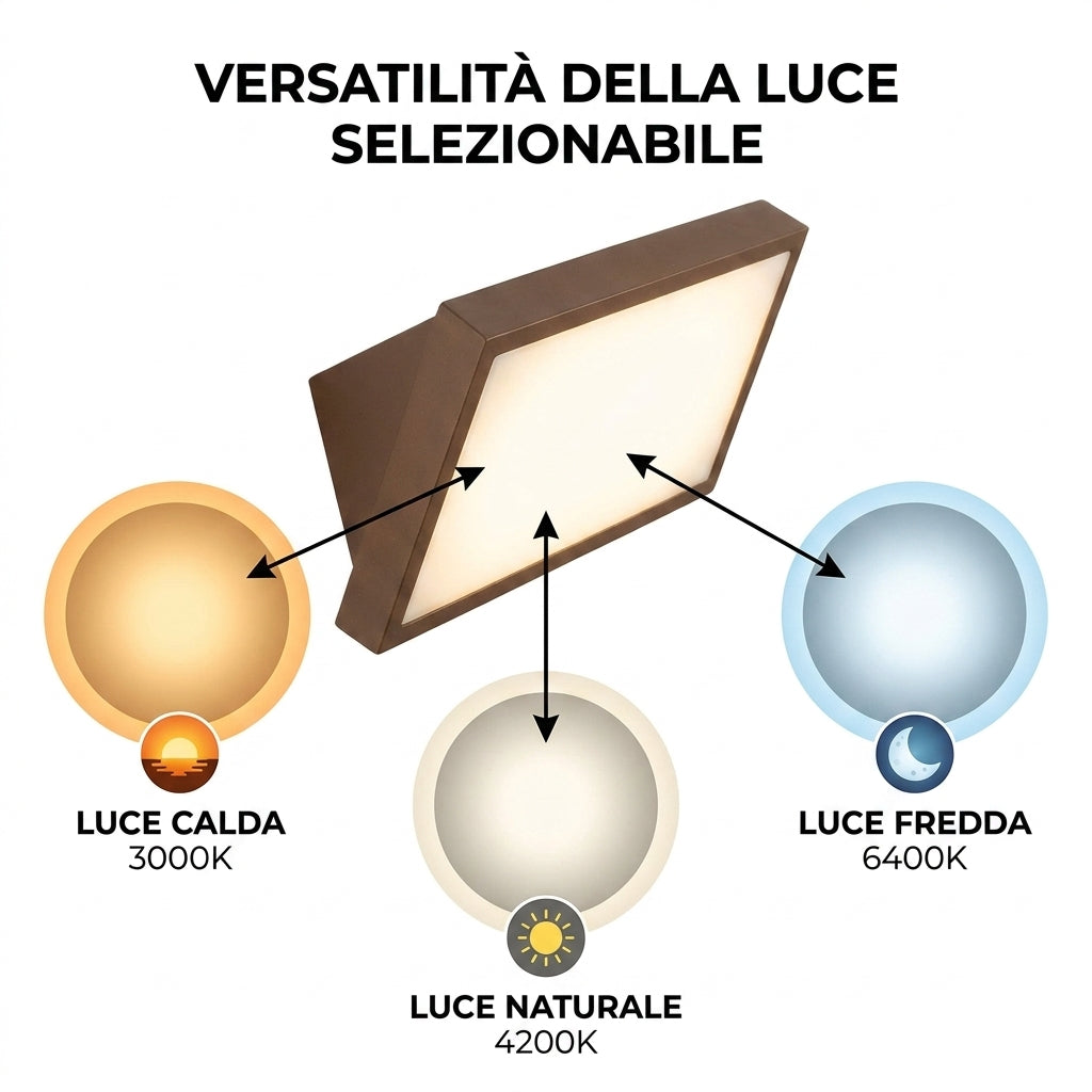 Applique LED con luce 3000K 4200K e 6400K