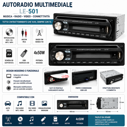 Infografica autoradio 1 DIN Bluetooth CD DVD USB SD AUX FM