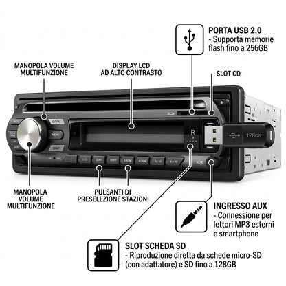 Autoradio 1 DIN con USB SD e ingresso AUX