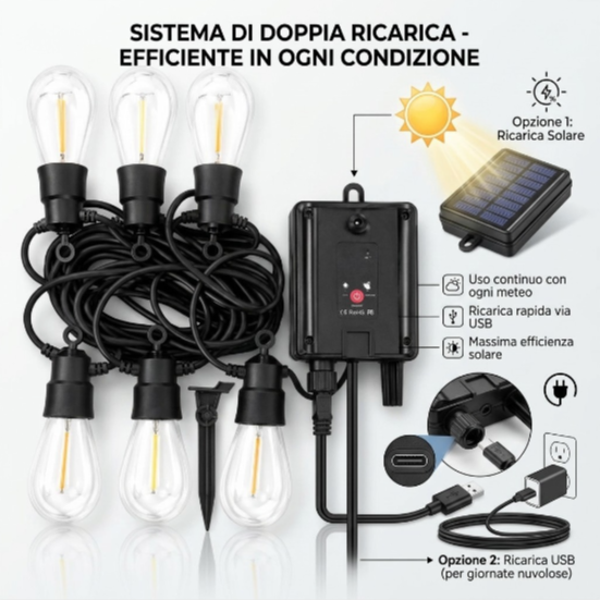 Catena luci con doppia ricarica solare e USB