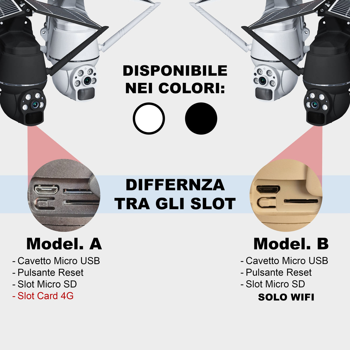 Telecamera Solare da Esterno 2K WiFi/4G, IP66, Visione Notturna