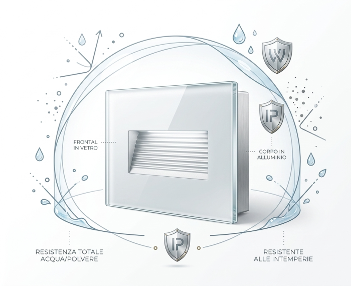 Segnapasso LED Incasso 4,5W IP65 Asimmetrico per Scatola 503 LUCE CALDA 3000K