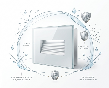 Segnapasso LED Incasso 4,5W IP65 Asimmetrico per Scatola 503 LUCE CALDA 3000K