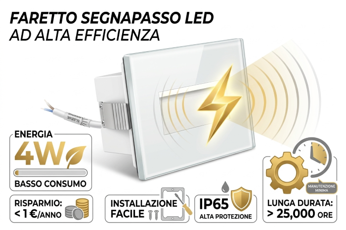 Segnapasso LED Incasso 4,5W IP65 Asimmetrico per Scatola 503 LUCE CALDA 3000K