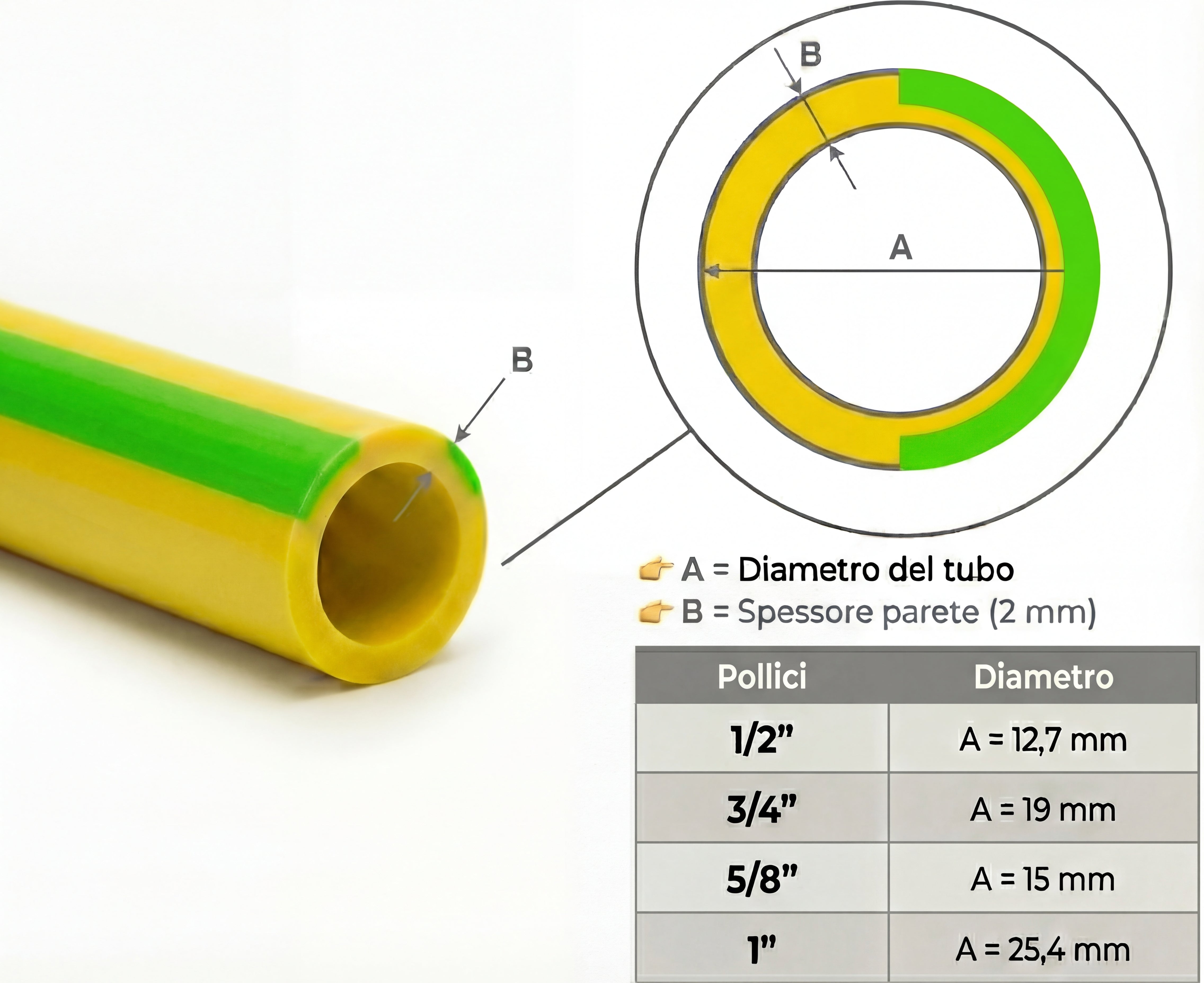 Anliwool Tubo da giardino 30 m, tubo magico espandibile 3 volte, senza nodi, flessibile, per acqua (extra resistente, leggero, durevole) per pulizia/casa/giardinaggio (tubo spray a 8 funzioni Anliwool Tubo da giardino 30 m, tubo magico espandibile 3 volte, senza nodi, flessibile, per acqua (extra resistente, leggero, durevole) per pulizia/casa/giardinaggio (tubo spray a 8 funzioni