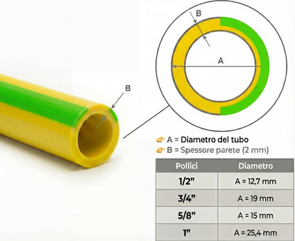 Kit Tubo Acqua Giardino 3 Strati con Raccordi Rapidi innesto rapido