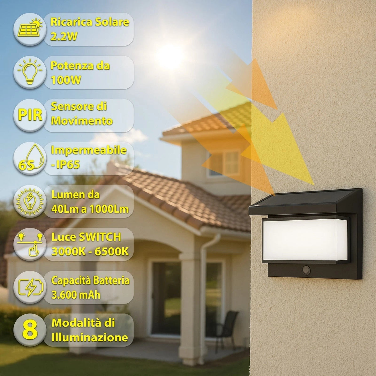 Applique Solare LED da Esterno 1000lm con Sensore PIR IP65
