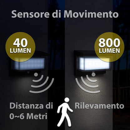 Applique Solare LED da Esterno 1000lm con Sensore PIR IP65