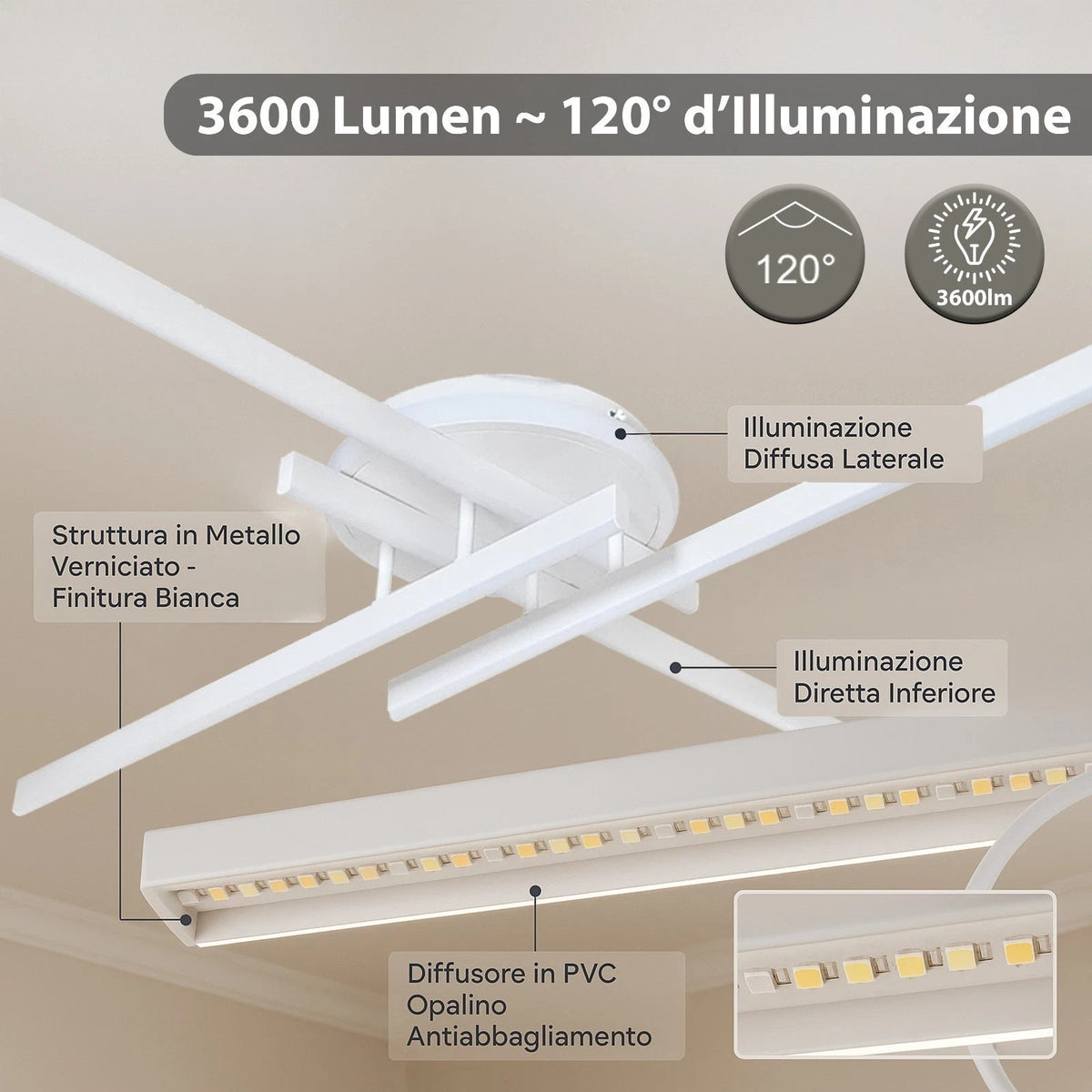 Lampadario LED 48 W a Croce Dimmerabile 3 CCT – Bianco/Nero