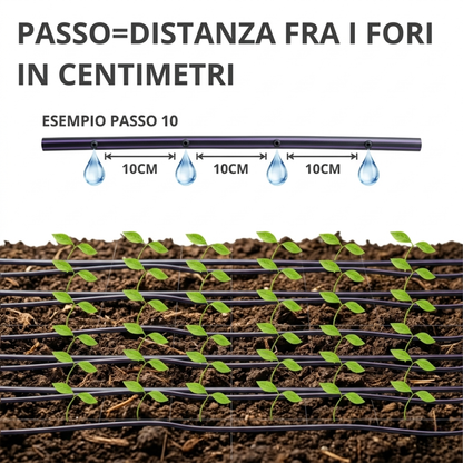 Manichetta Gocciolante per Irrigazione