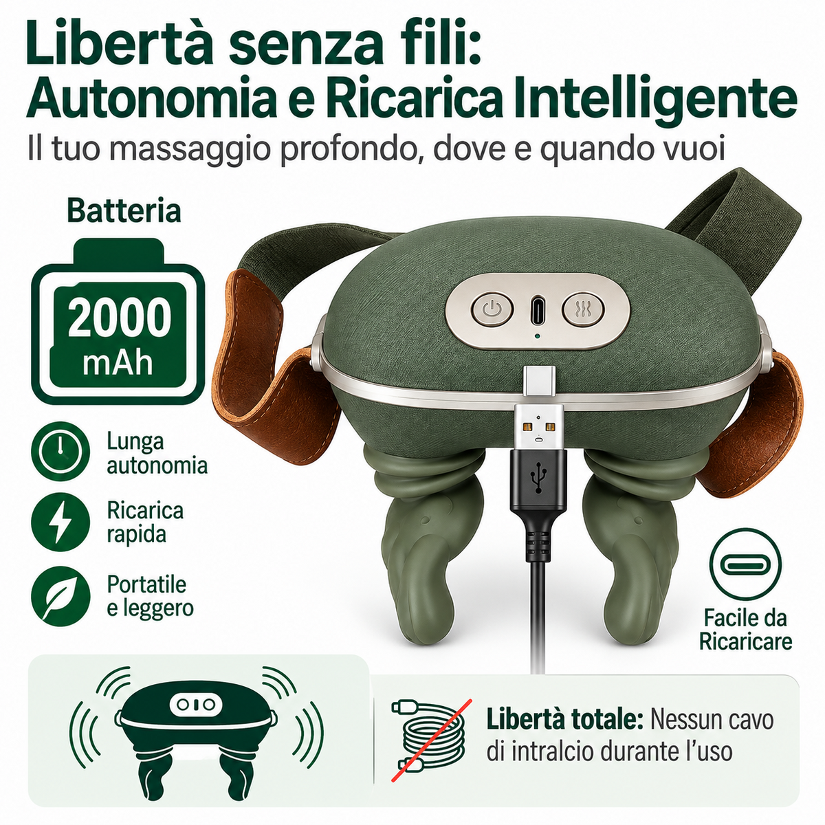 Massaggiatore collo e spalle con batteria 2000mAh e ricarica USB