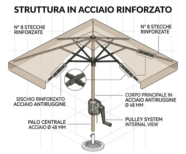 Ombrellone Giardino 3x3 Tortora Palo Centrale AirVent