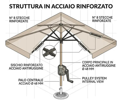 Ombrellone Giardino 3x3 Tortora Palo Centrale AirVent
