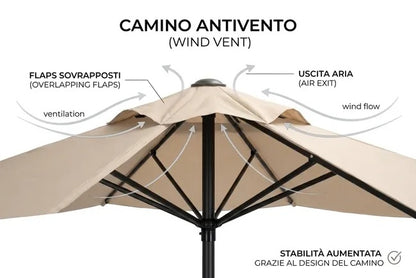 Ombrellone Palo Centrale 3x2 Beige Acciaio Antivento