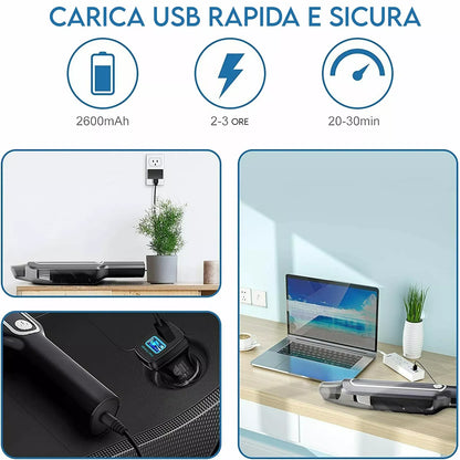 Aspirabriciole Portatile USB Ricaricabile Senza Fili per Casa e Auto