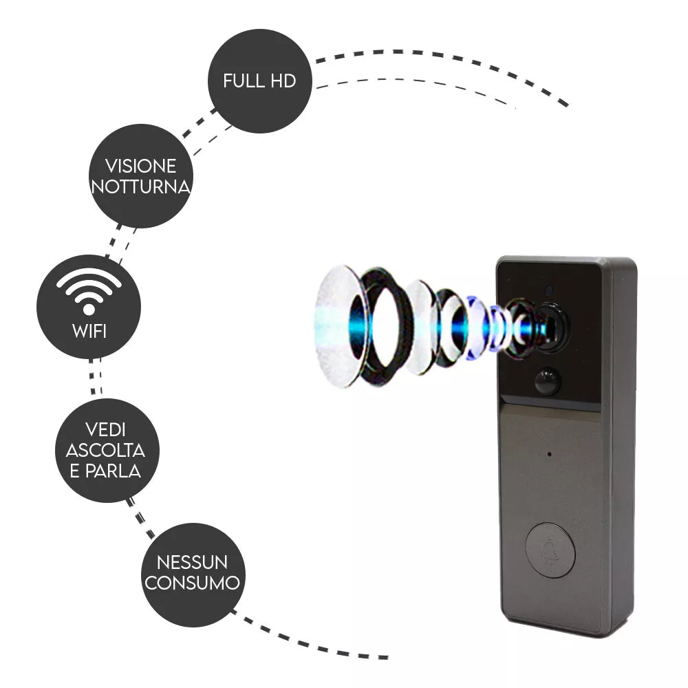 Videocitofono Smart WiFi 1080p con Audio Bidirezionale e Visione Notturna