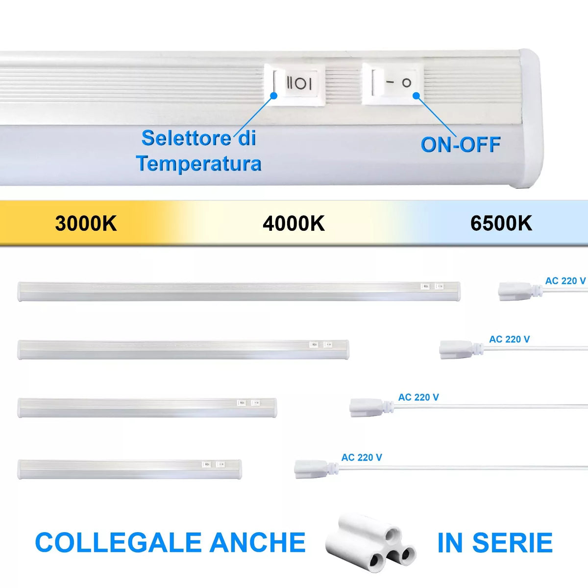 Barra LED Sottopensile Basso Consumo per Cucina con Cambio Luce e Kit Fissaggio