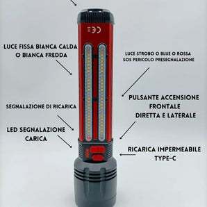 Torcia LED Tattica Militare Ricaricabile USB e Solare, Ultra Potente IP66