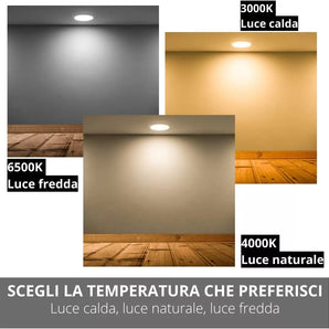 Faretto LED Incasso Rotondo 6-24W per Soffitto, Interni luce omogenea