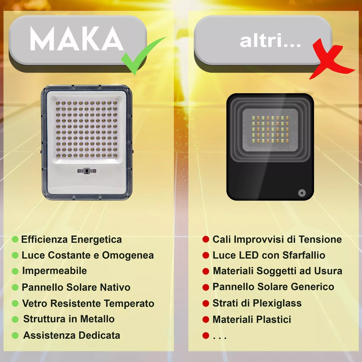 Faro LED Solare 7000K  Controllo Wireless Impermeabile