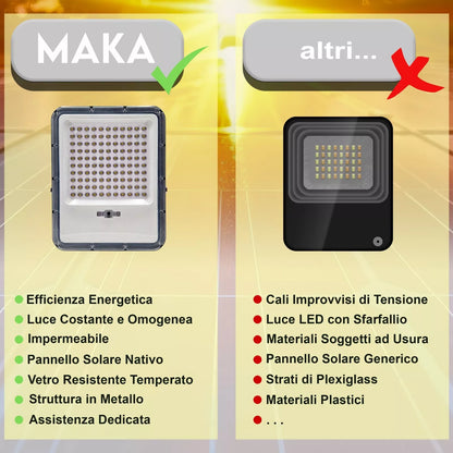 Faro LED Solare 7000K  Controllo Wireless Impermeabile