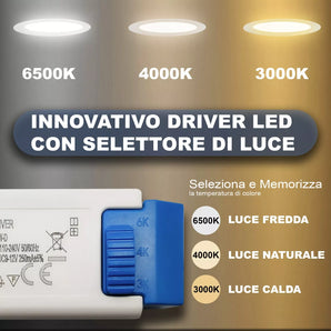 Pannello LED incasso ultra slim 3W-24W tondo