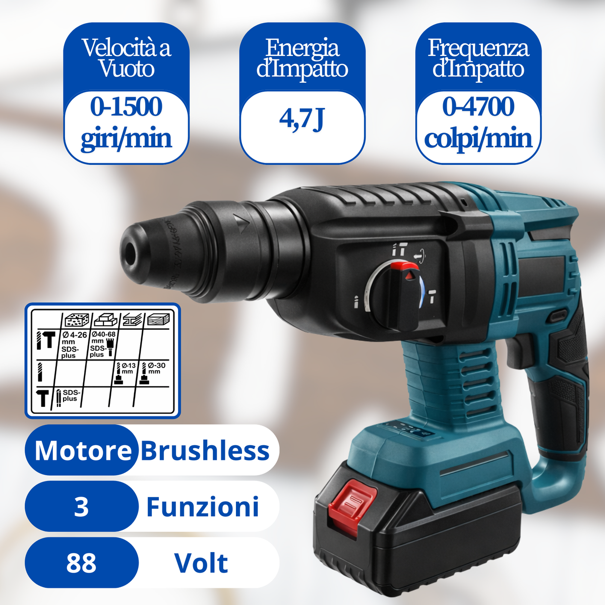 Elettroutensili Cordless 5 in 1 88V con 2 Batterie kit