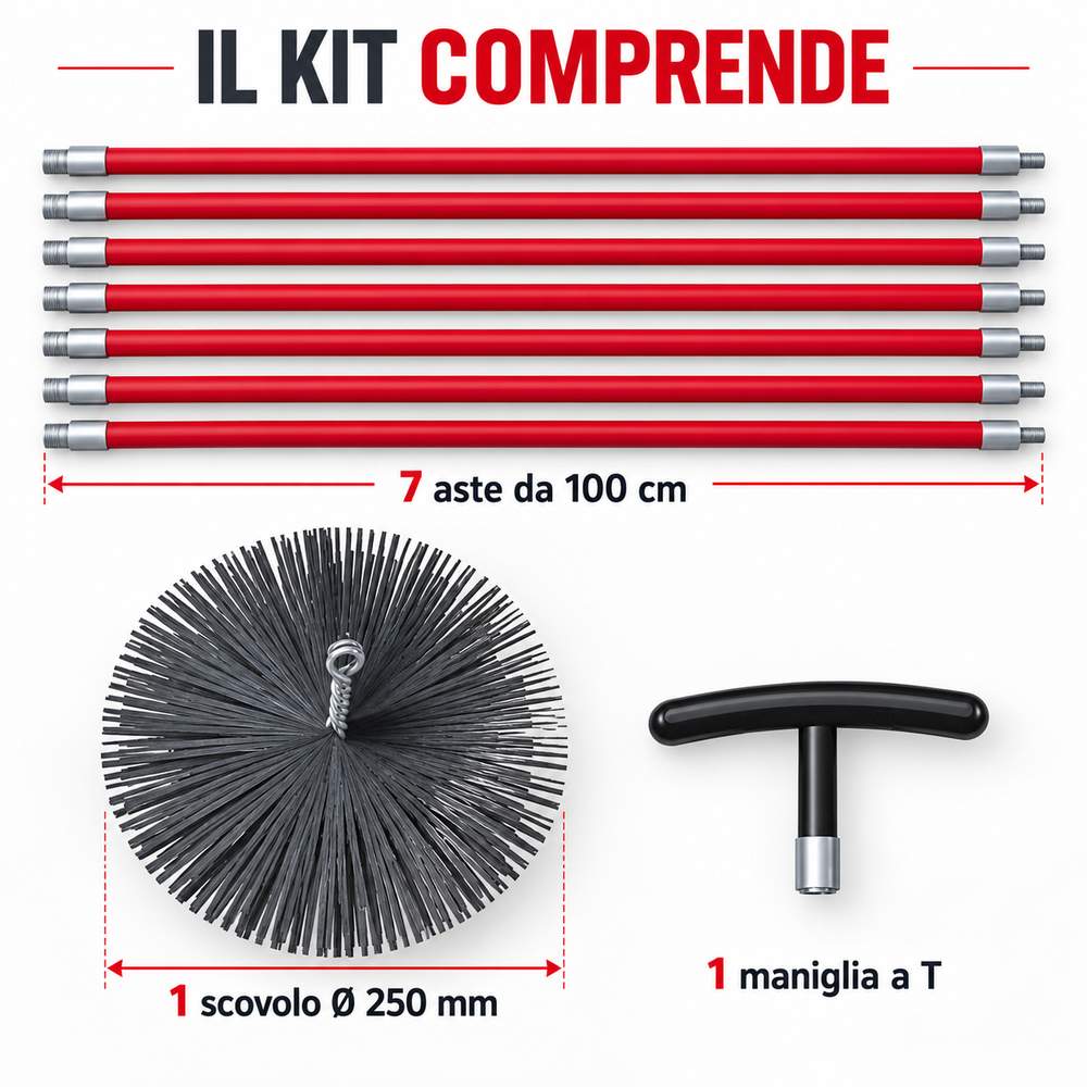 Contenuto kit spazzacamino