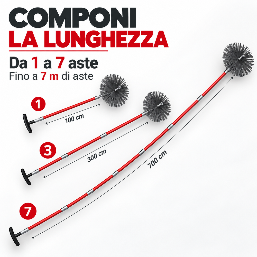 Aste componibili fino a 7 metri