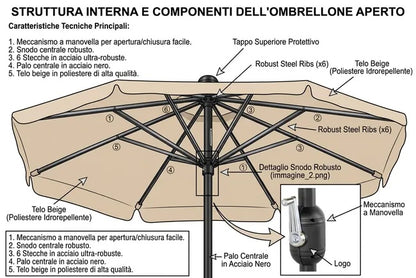 Ombrellone Palo Centrale 3x2 Beige Acciaio Antivento