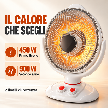 Due livelli di potenza della stufa: 450 W e 900 W