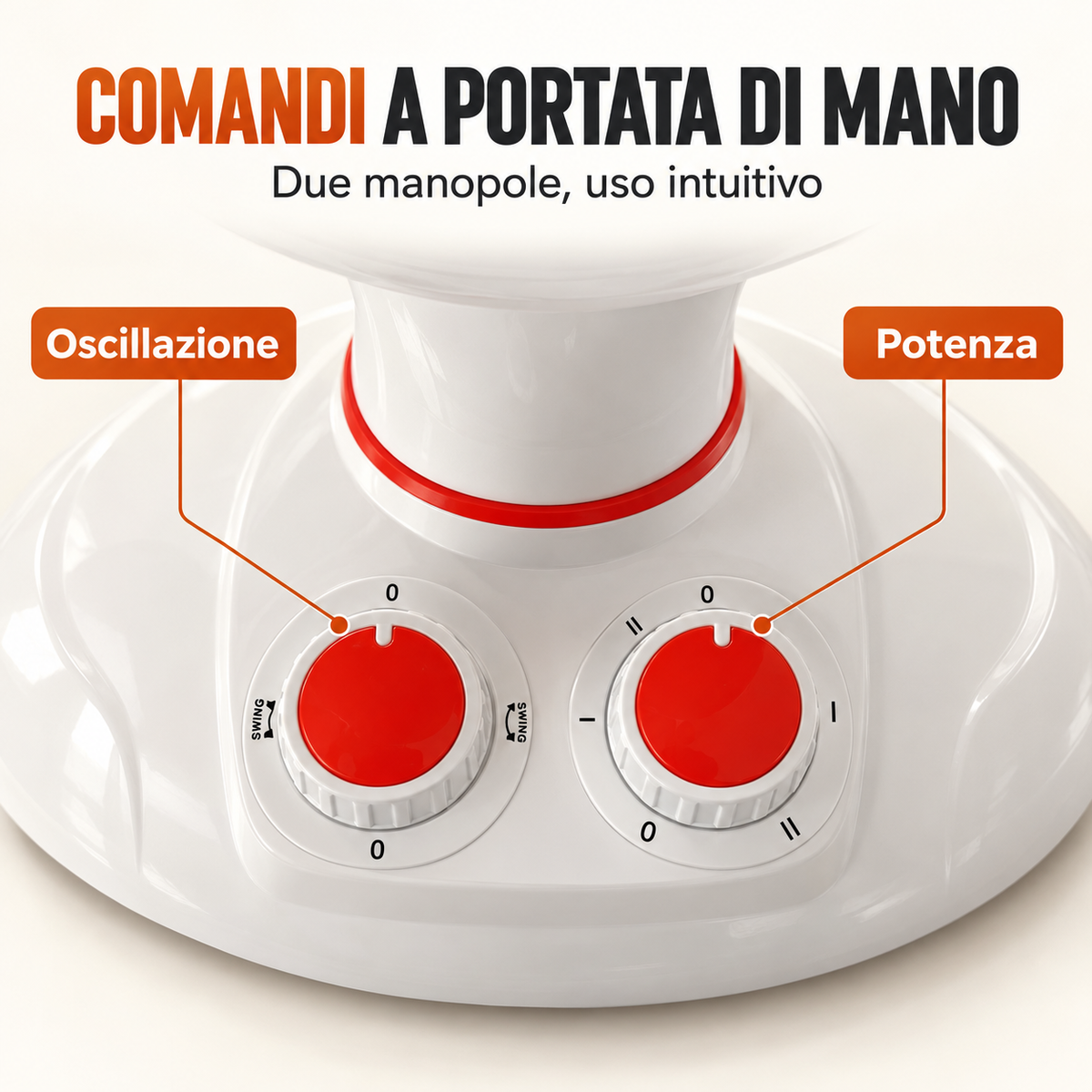 Due manopole per oscillazione e potenza