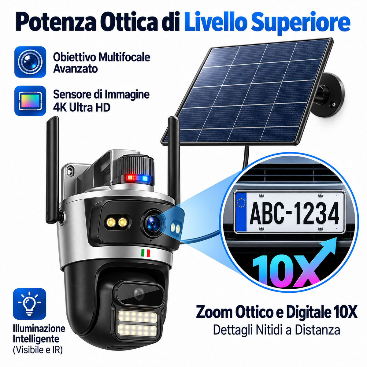 Infografica telecamera solare 4K con zoom digitale 10X