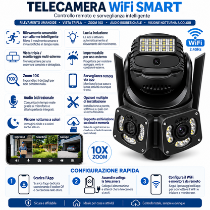 Infografica funzioni telecamera WiFi smart con zoom 10X, audio bidirezionale e visione notturna