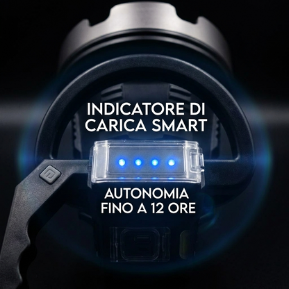 MAKA Torcia LED Ultra Potente, Ricaricabile e Impermeabile