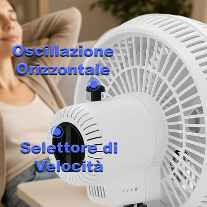 ventiltore tavolo 2