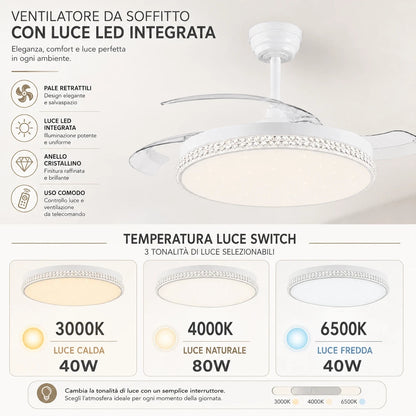 Ventilatore LED da Soffitto 80W con Luce Effetto Stellato
