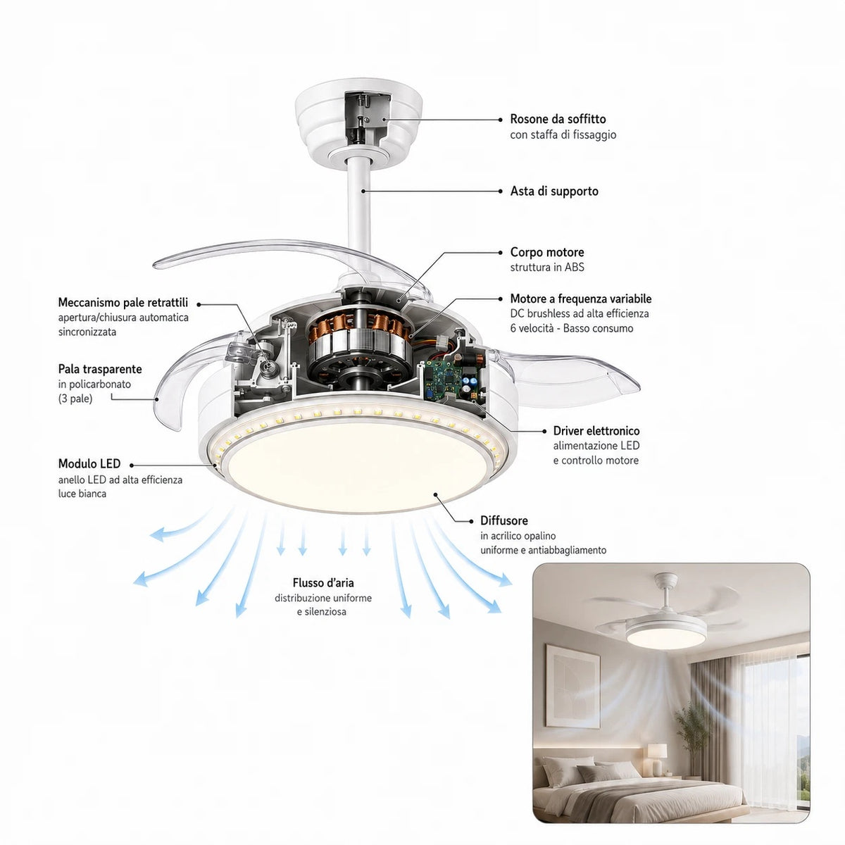 Ventilatore da Soffitto LED 60W con Pale Retrattili