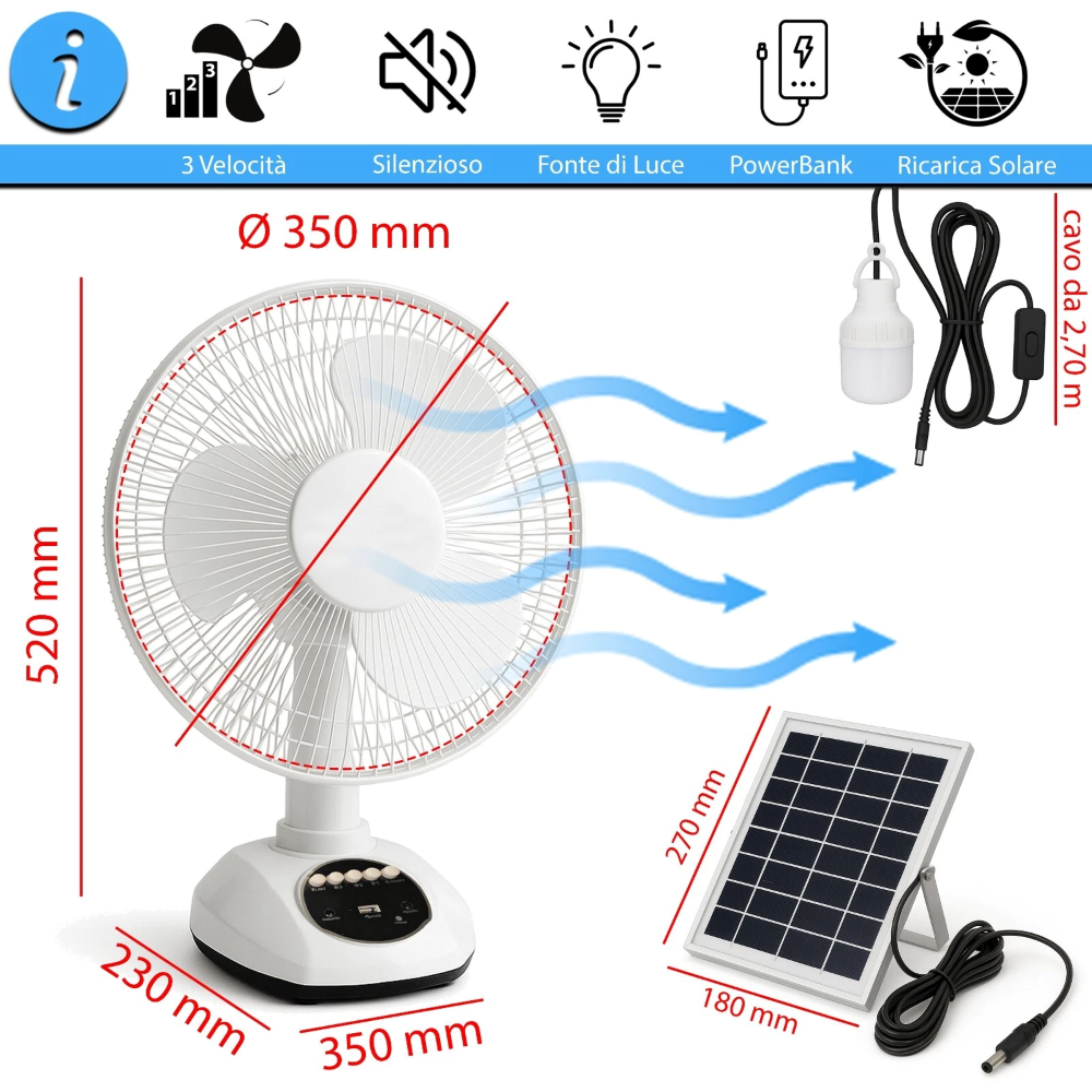 Ventilatore Solare Da Campeggio 20000mAh | LED 20 Luci E Timer | 3 Velocità, Rotazione 90° | Ricarica USB-C E Pannello Solare | Portatile E Pieghevole