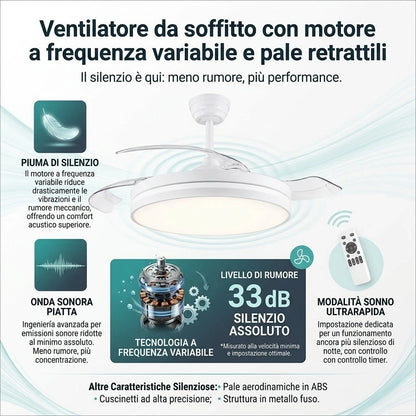 Ventilatore da Soffitto LED 60W con Pale Retrattili