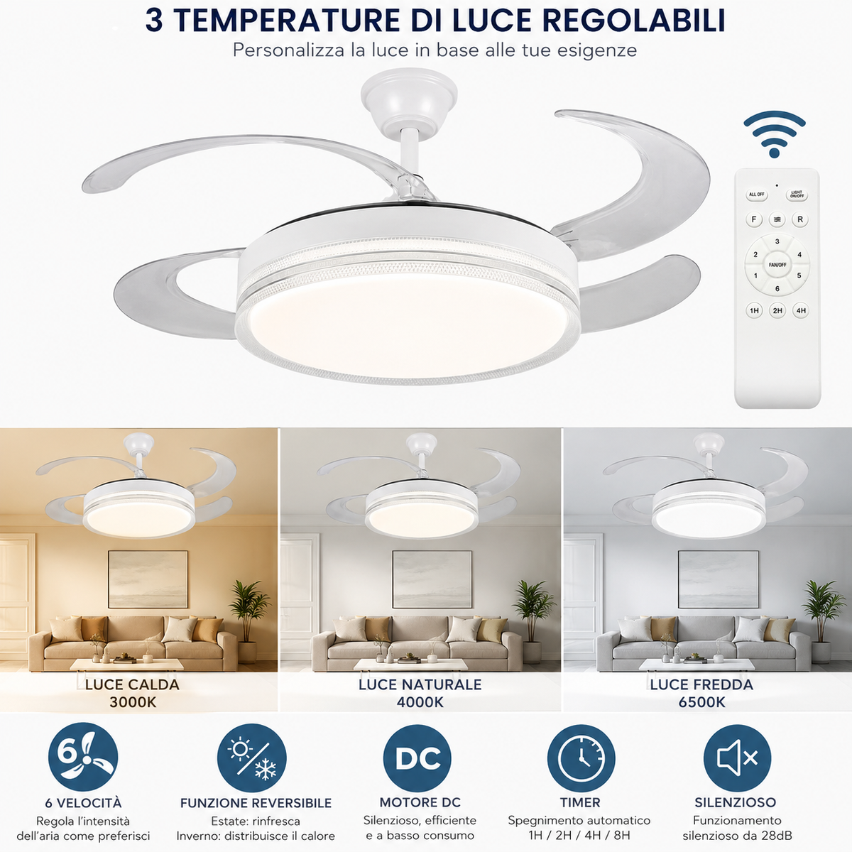 Infografica tecnica del ventilatore da soffitto 48 pollici