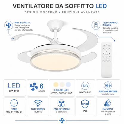 Ventilatore da soffitto 48 pollici con LED e pale retrattili su sfondo bianco