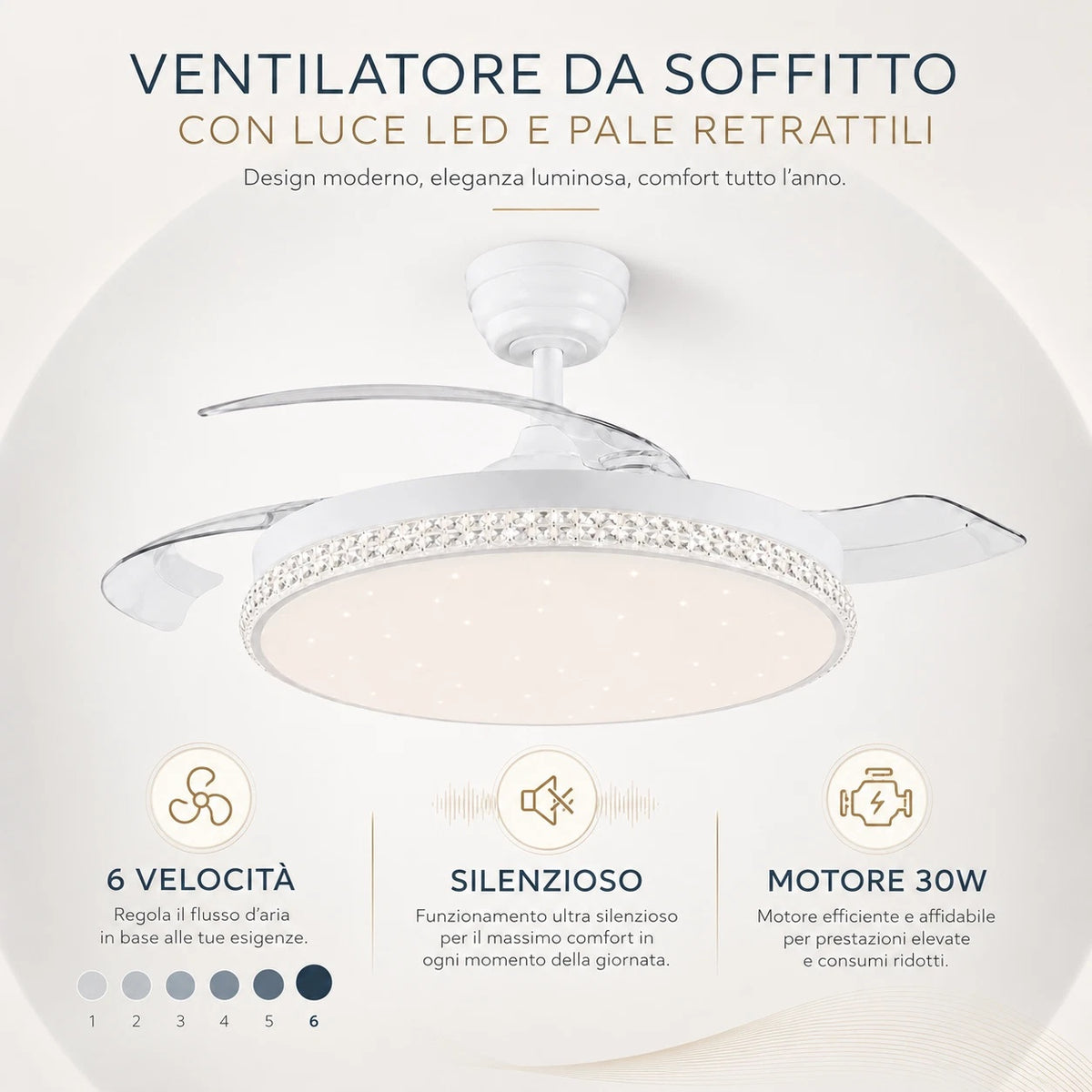 Ventilatore LED da Soffitto 80W con Luce Effetto Stellato